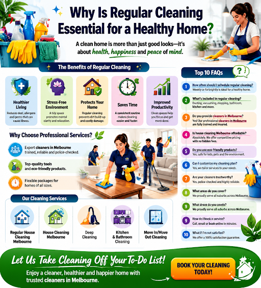 Why Is Regular Cleaning Essential for a Healthy Home in Melbourne