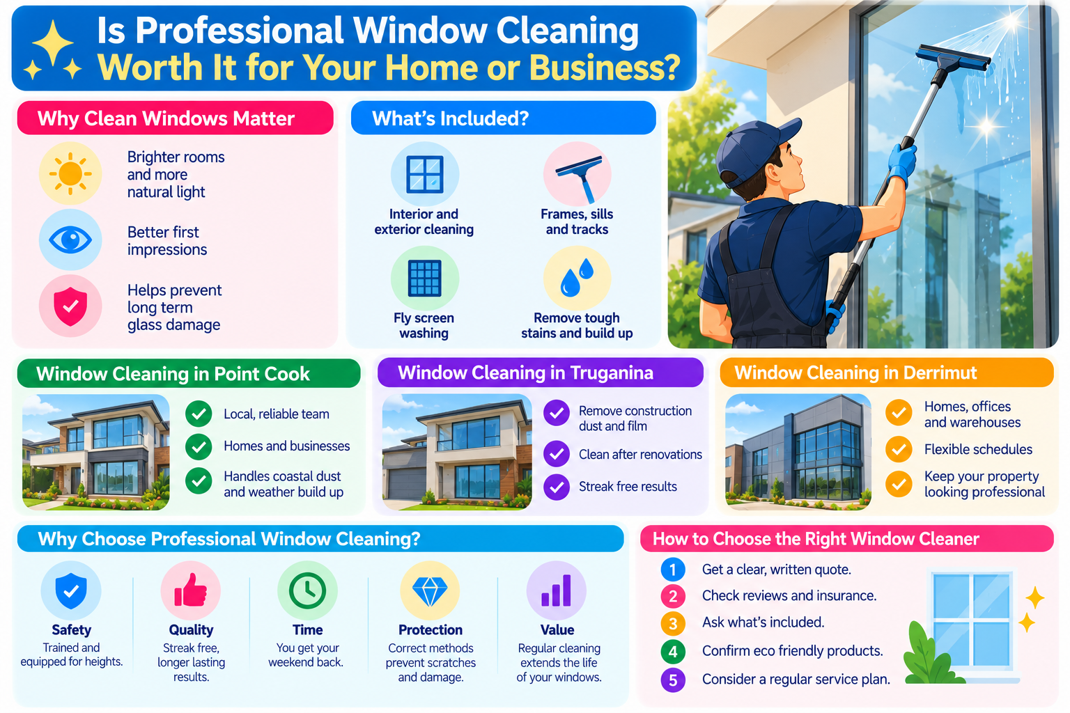 commercial window cleaning